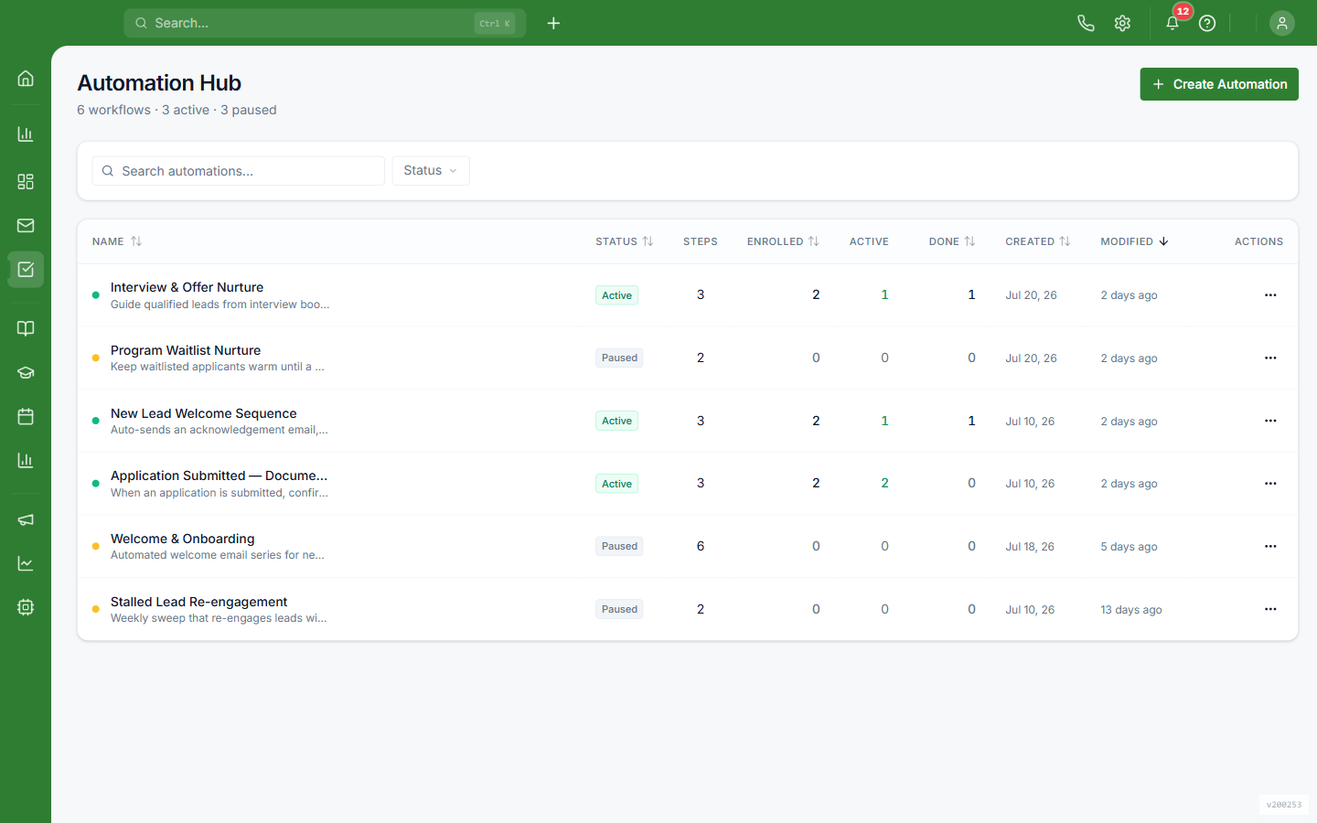 Withdrawals, deferrals, and leaves handled as guided workflows.